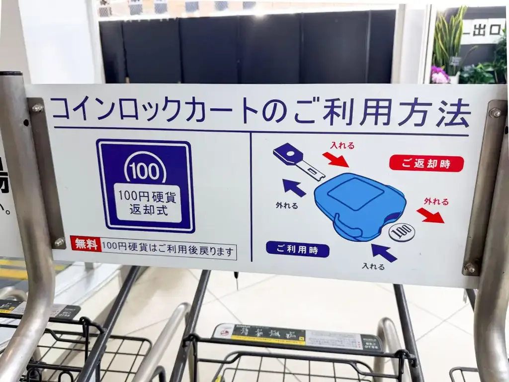カートを使うのに100円玉が必要