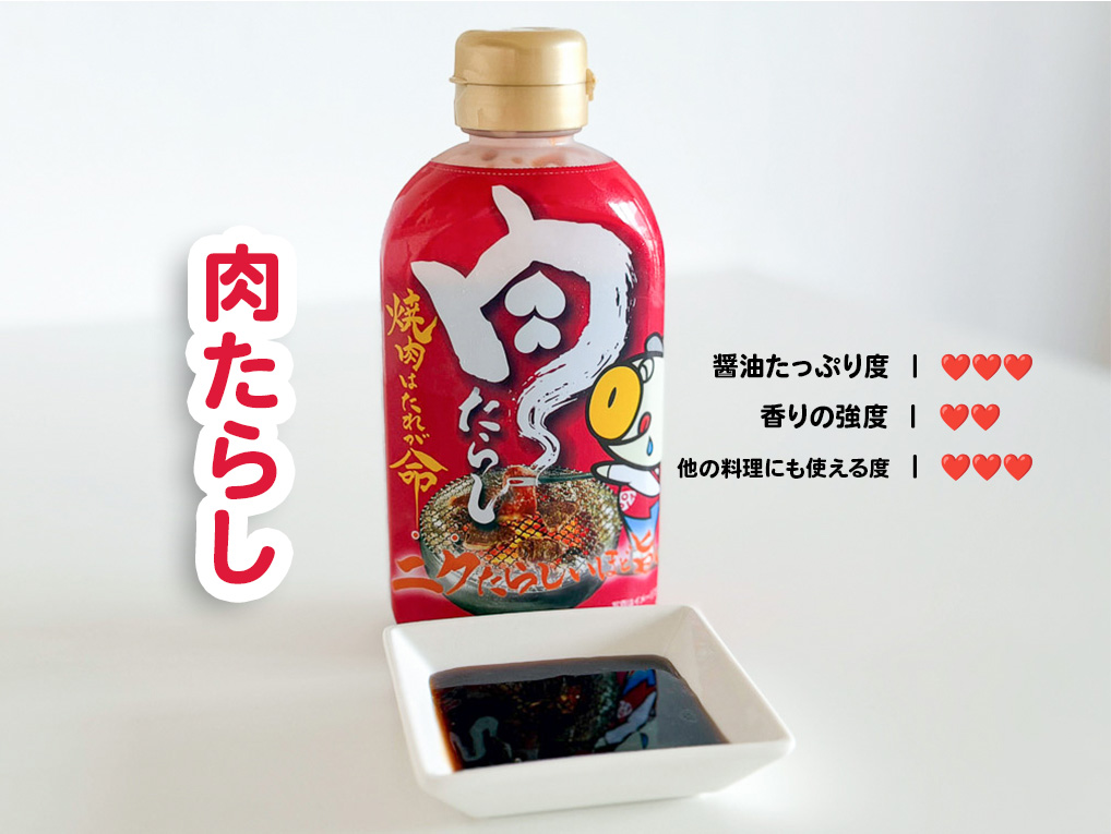 肉たらしチャート