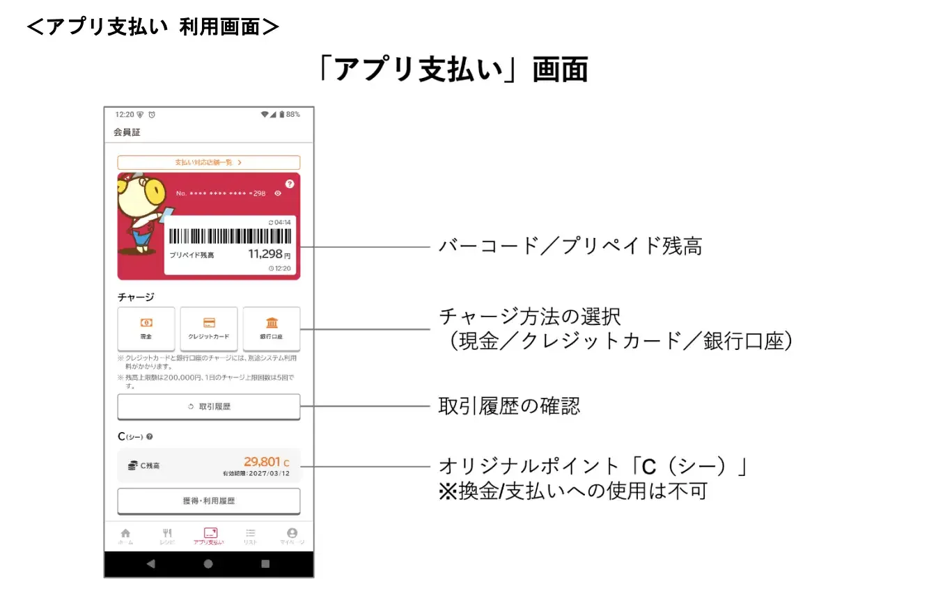 ロピア公式アプリ支払い画面