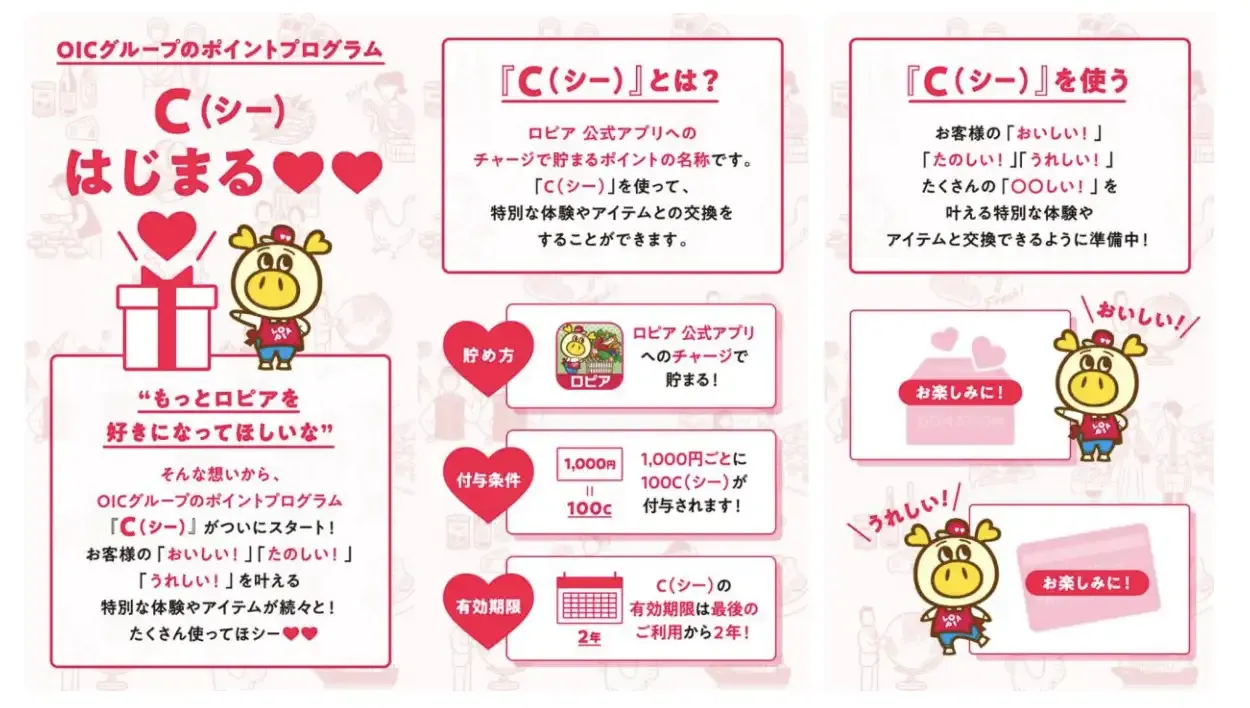 ポイントプログラムの紹介