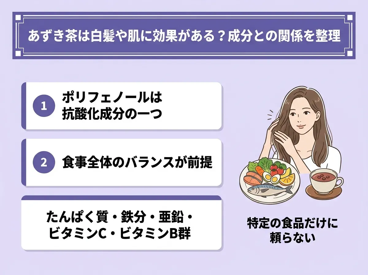あずき茶は白髪や肌に効果がある?成分との関係を整理