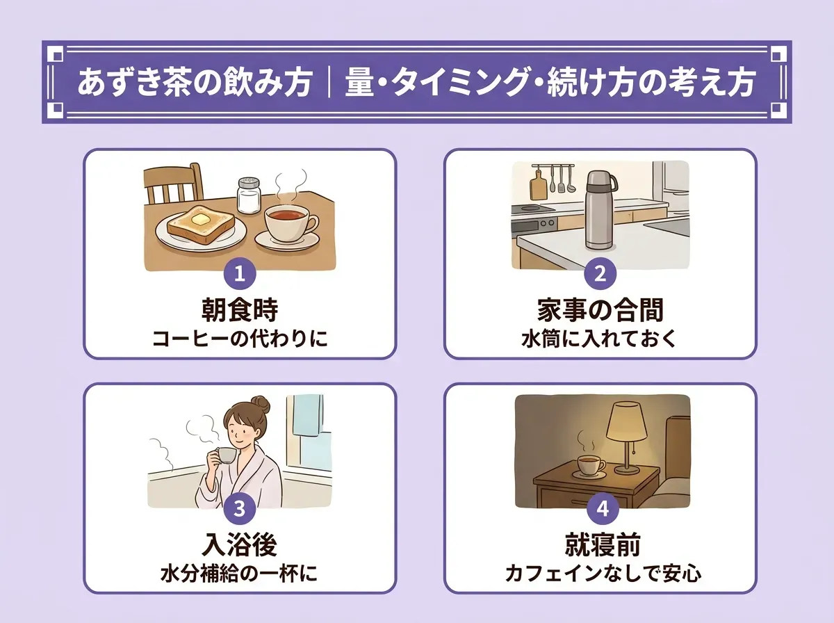 あずき茶の飲み方|量・タイミング・続け方の考え方