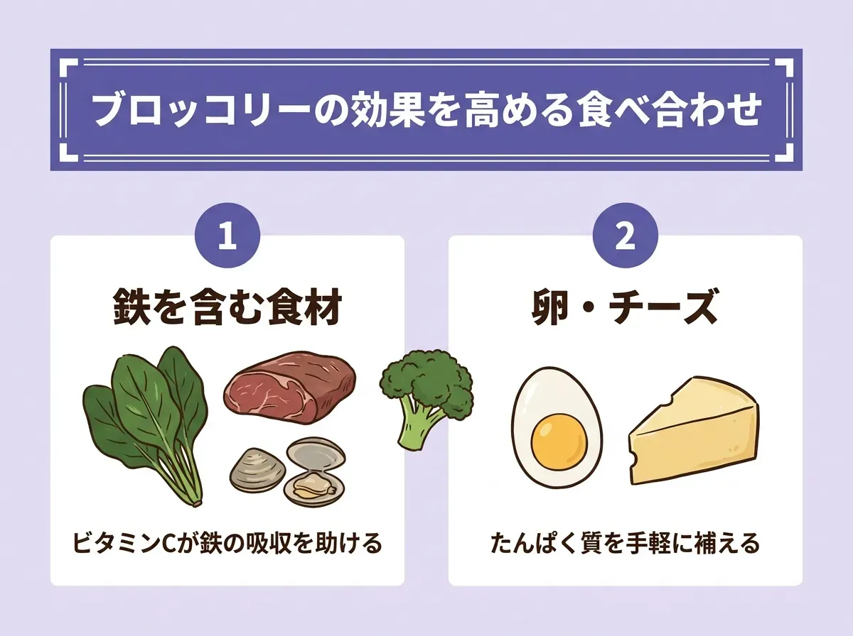 ブロッコリーの効果を高める食べ合わせ