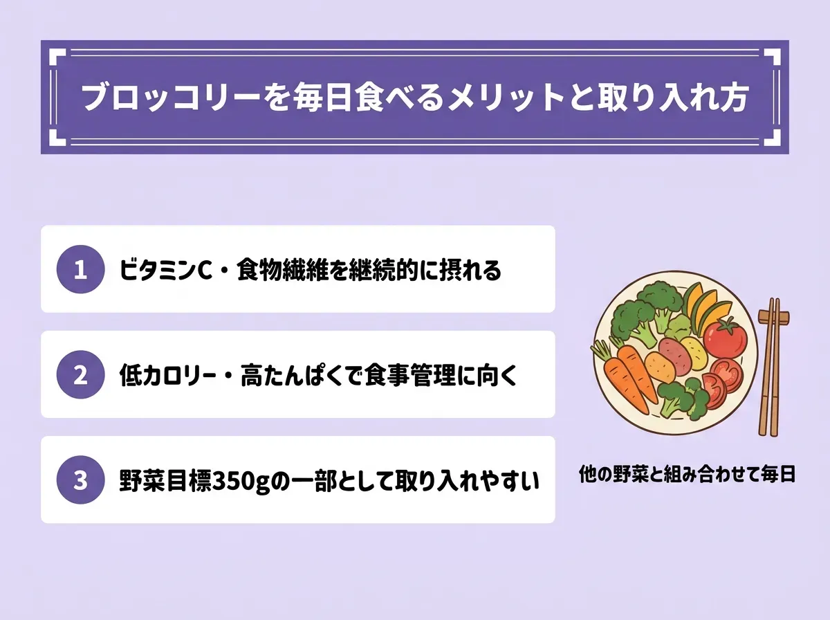 ブロッコリーを毎日食べるメリットと取り入れ方