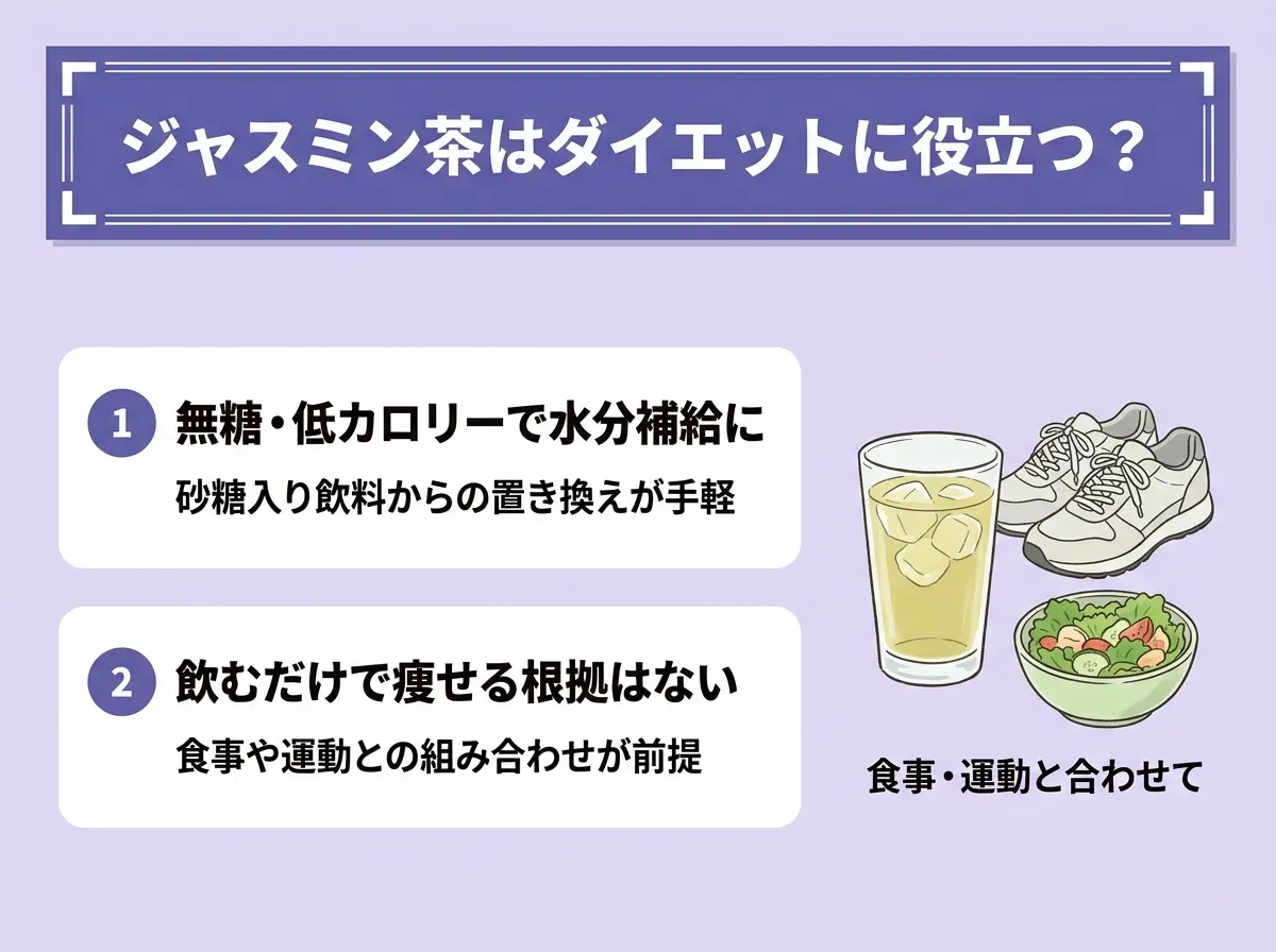 ジャスミン茶はダイエットに役立つ?
