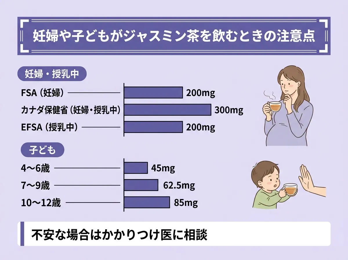 妊婦や子どもがジャスミン茶を飲むときの注意点