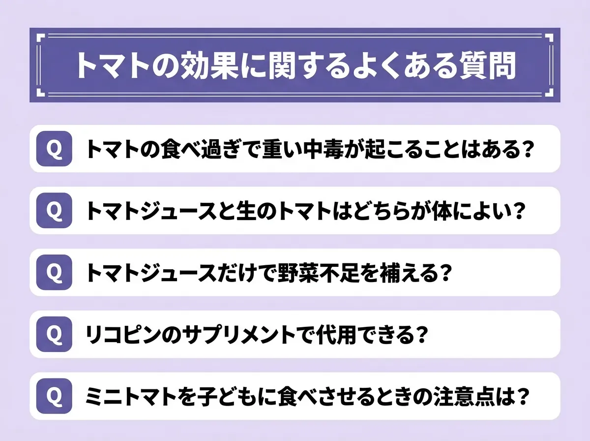 トマトの効果に関するよくある質問