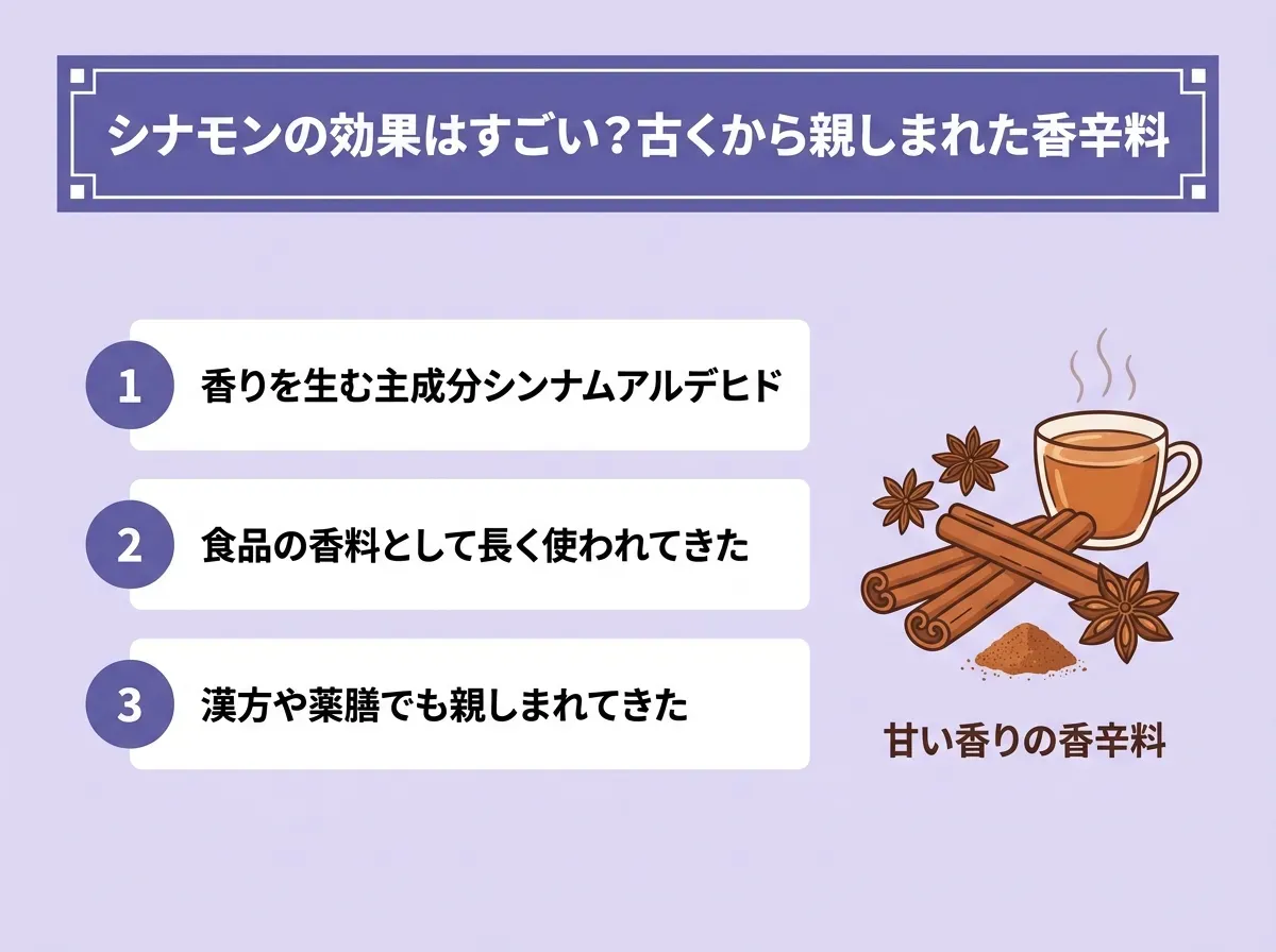 シナモンの効果はすごい?古くから親しまれた香辛料