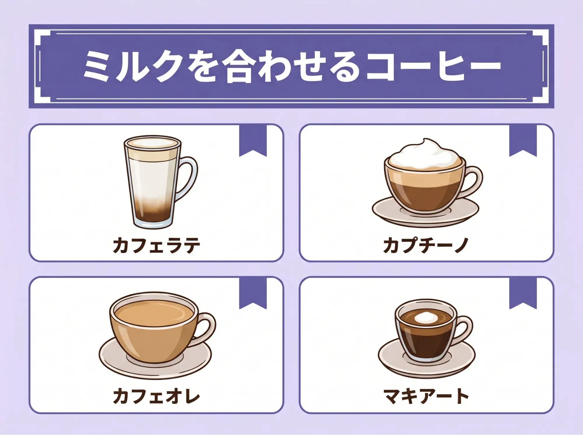 ミルクを合わせるコーヒー