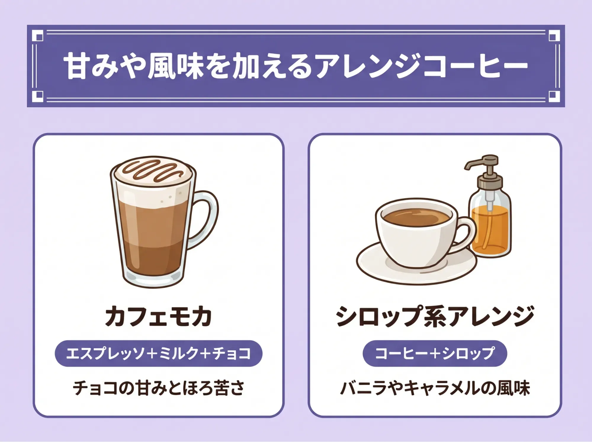 甘みや風味を加えるアレンジコーヒー