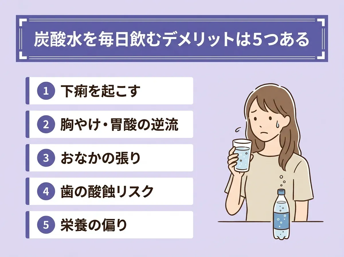 炭酸水を毎日飲むデメリットは5つある