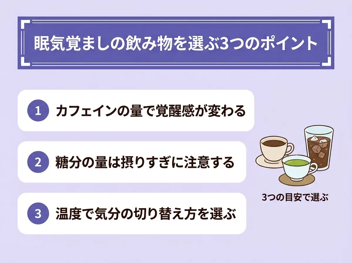 眠気覚ましの飲み物を選ぶ3つのポイント