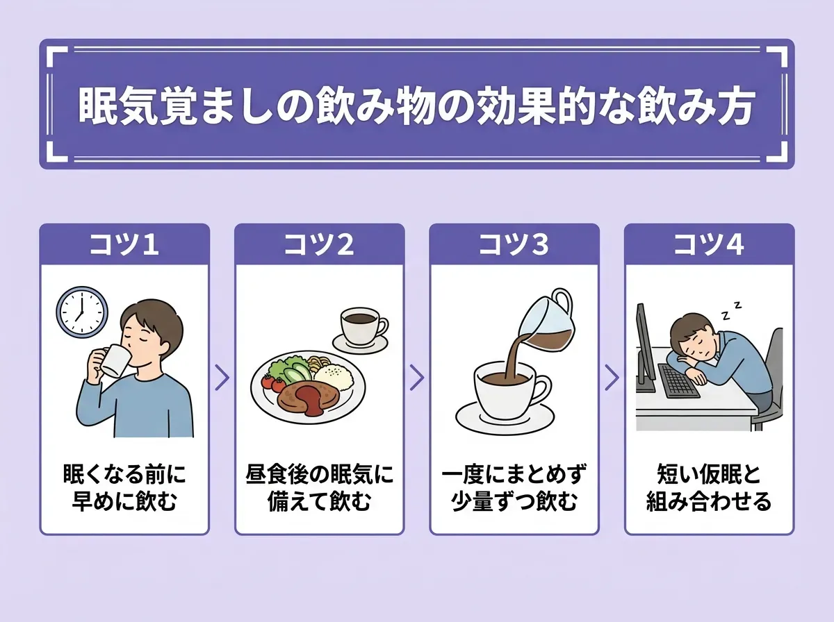 眠気覚ましの飲み物の効果的な飲み方