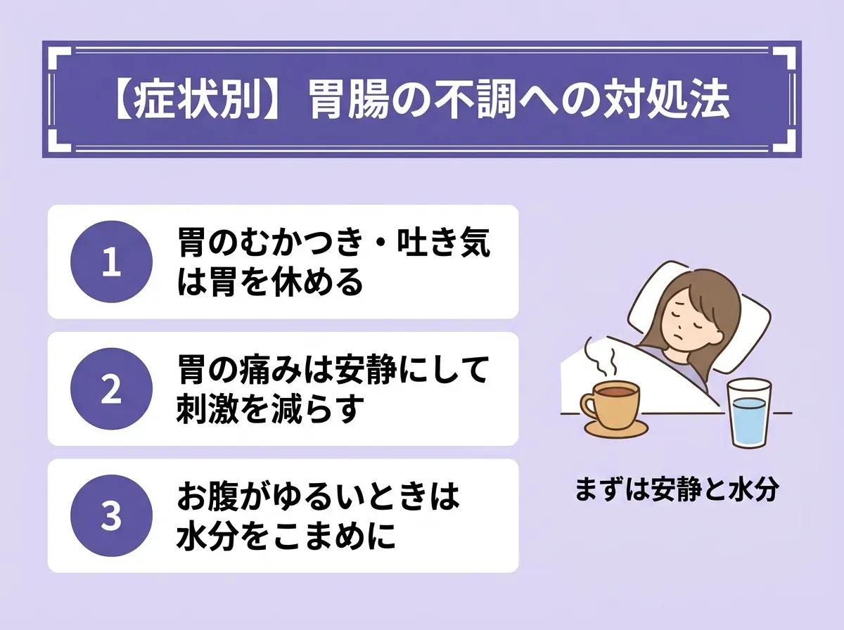 【症状別】胃腸の不調への対処法