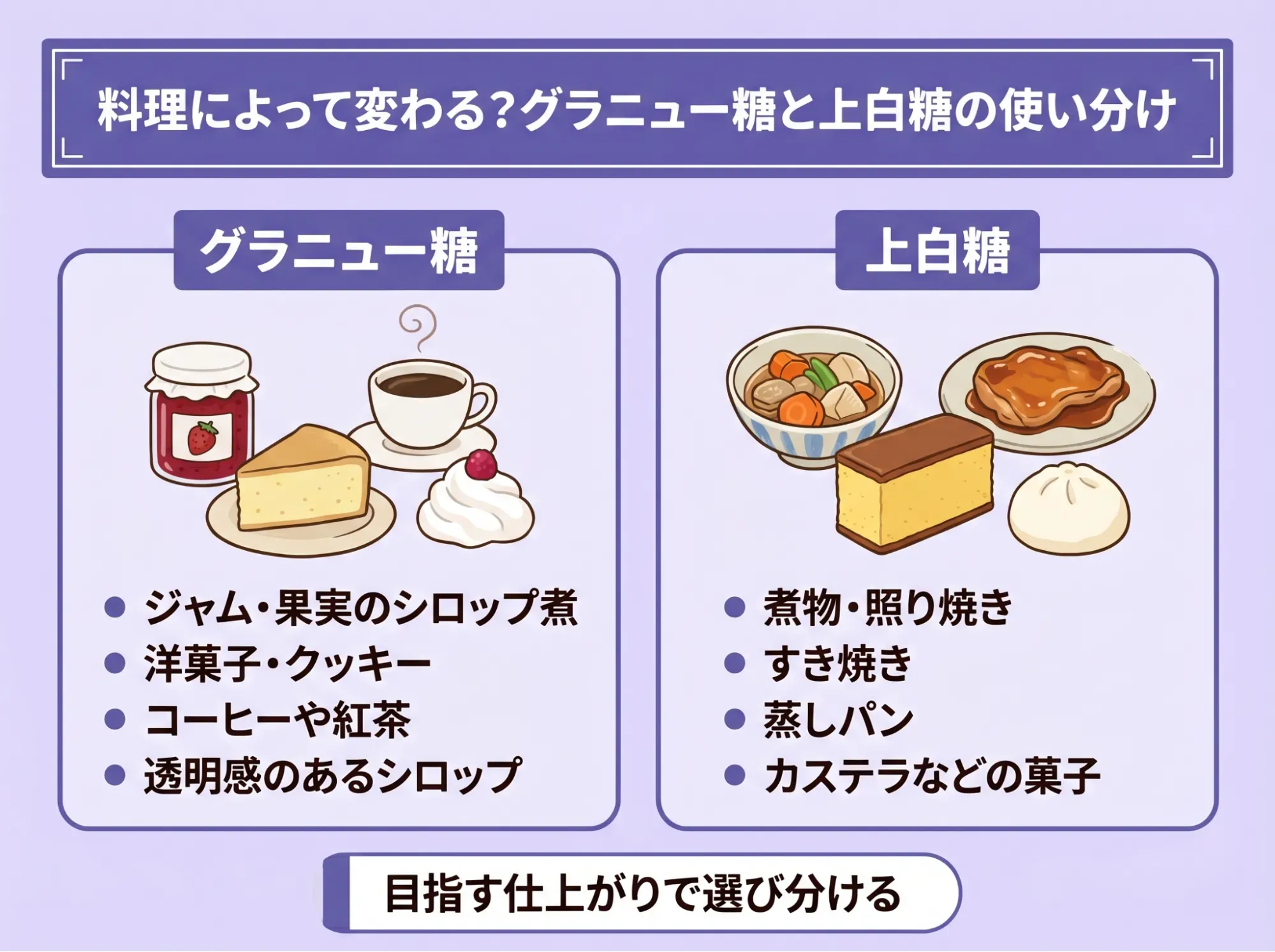 料理によって変わる?グラニュー糖と上白糖の使い分け