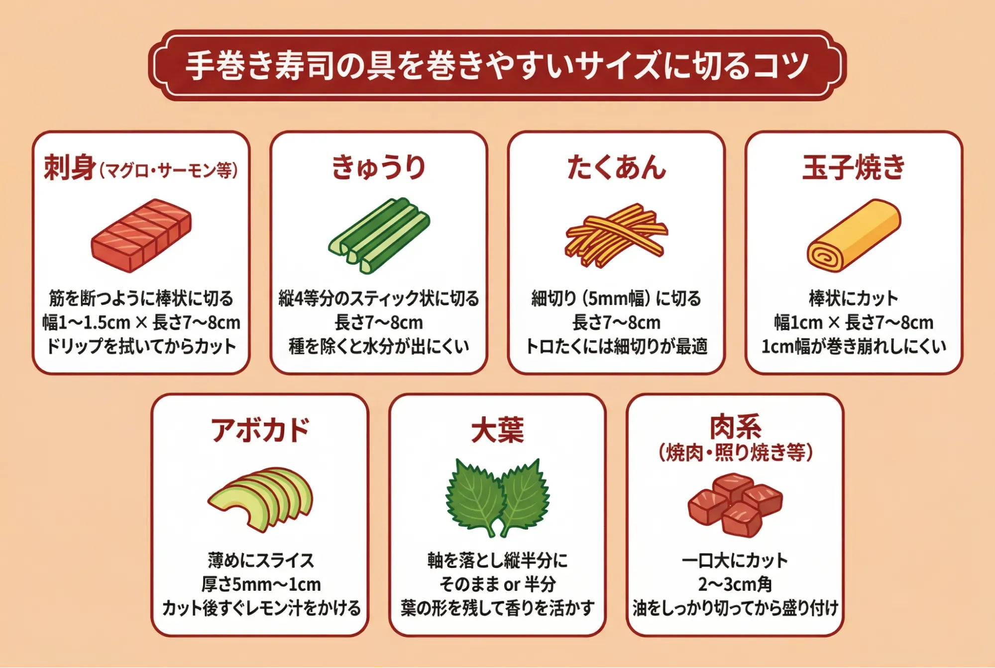 手巻き寿司の具を巻きやすいサイズに切るコツ