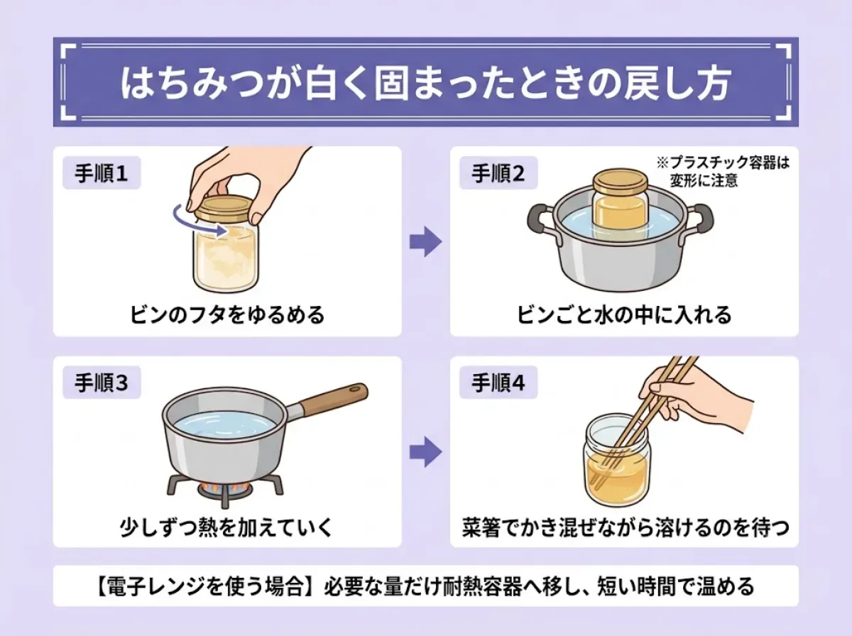 はちみつが白く固まったときの戻し方