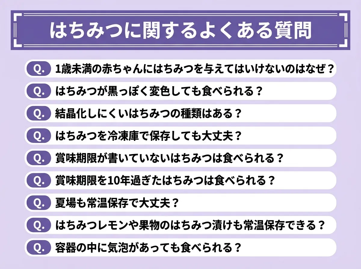 はちみつに関するよくある質問