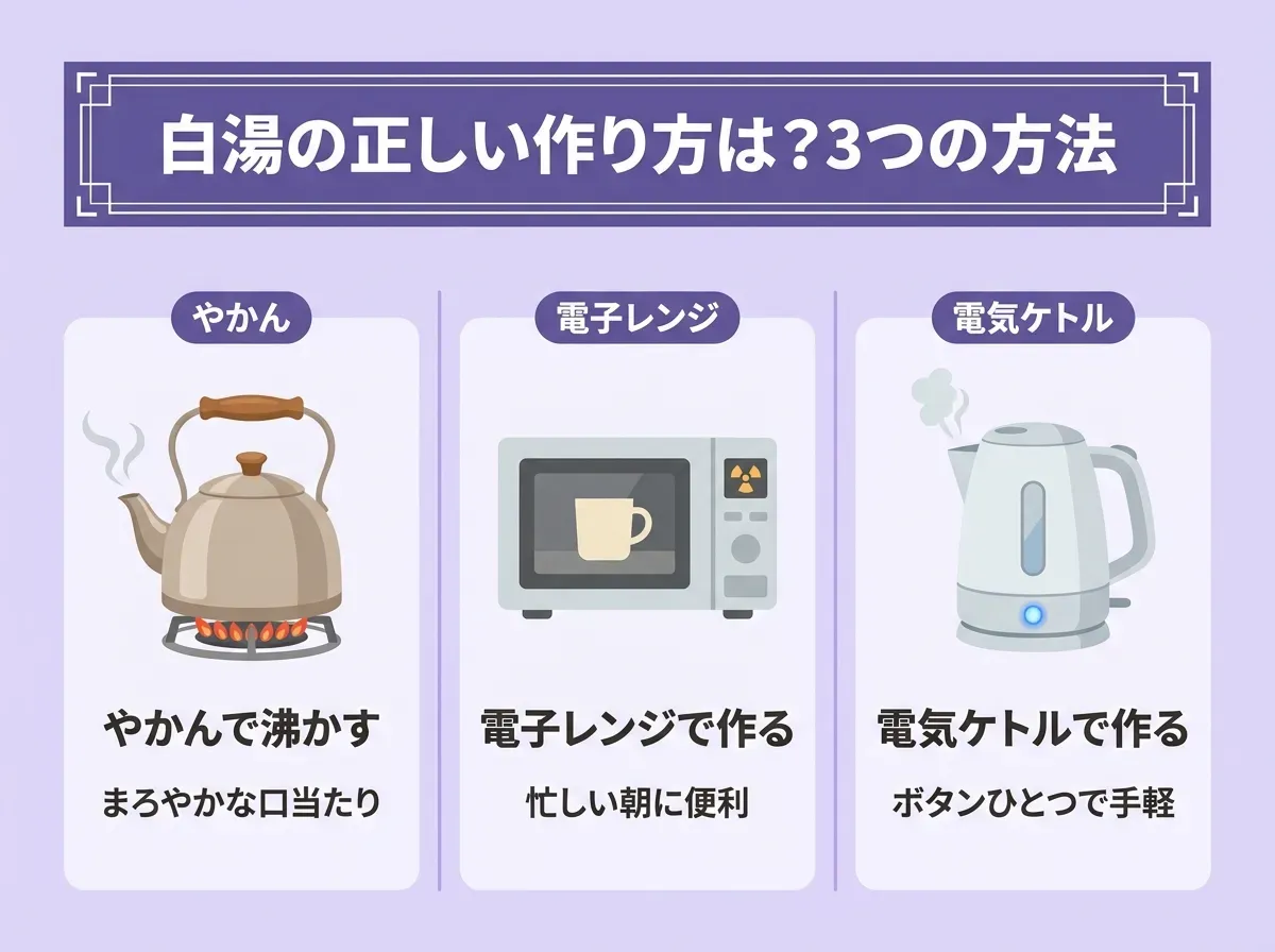 白湯の正しい作り方は?3つの方法