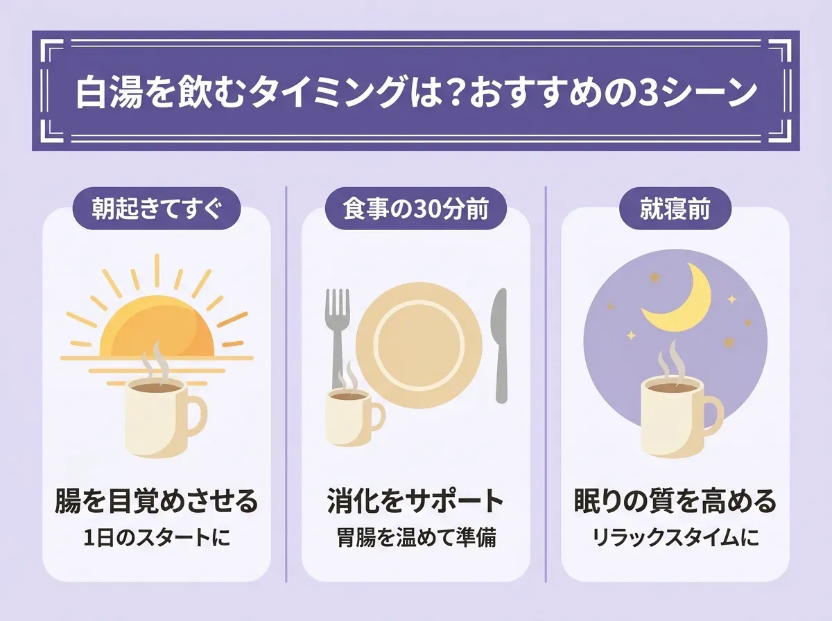 白湯を飲むタイミングは?おすすめの3シーン