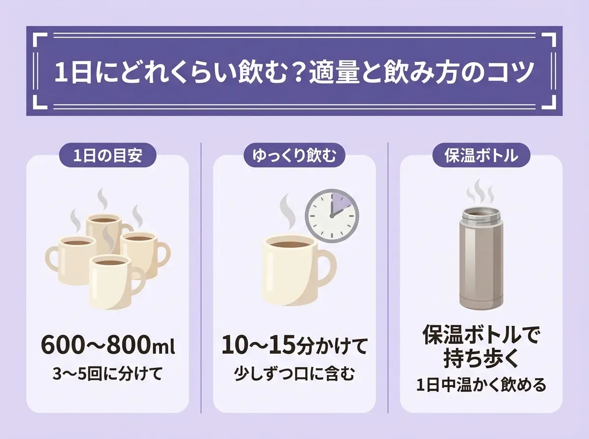 1日にどれくらい飲む?適量と飲み方のコツ