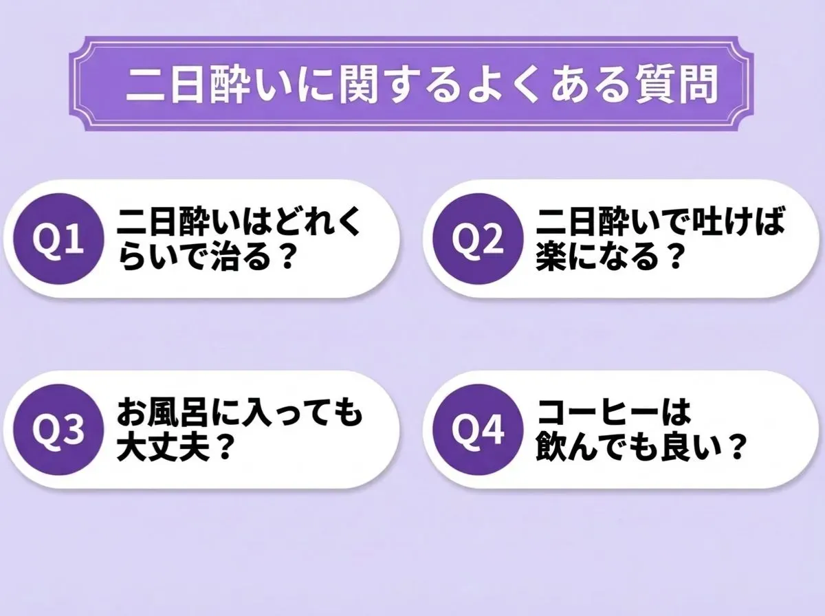 二日酔いに関するよくある質問