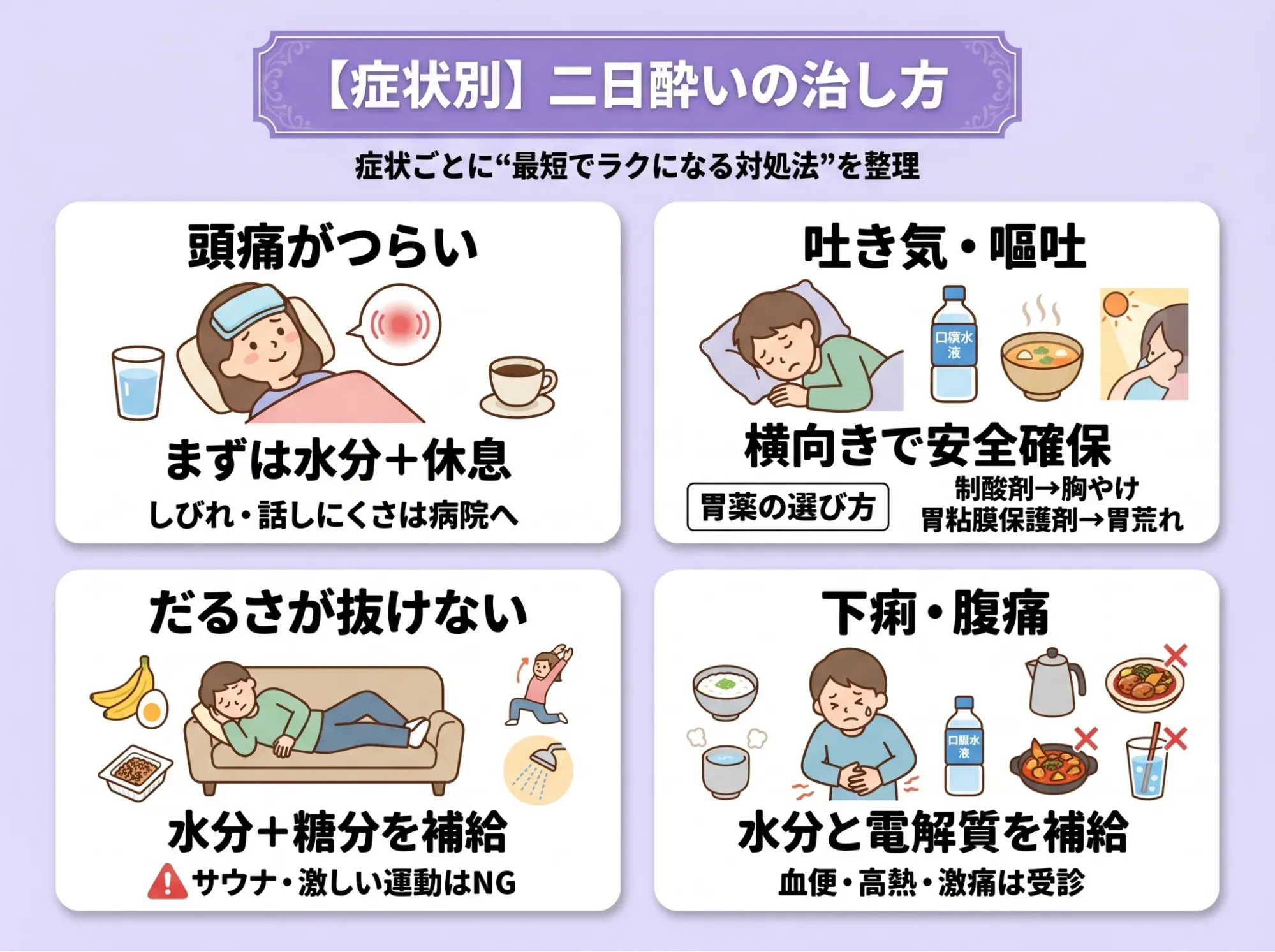 【症状別】二日酔いの治し方