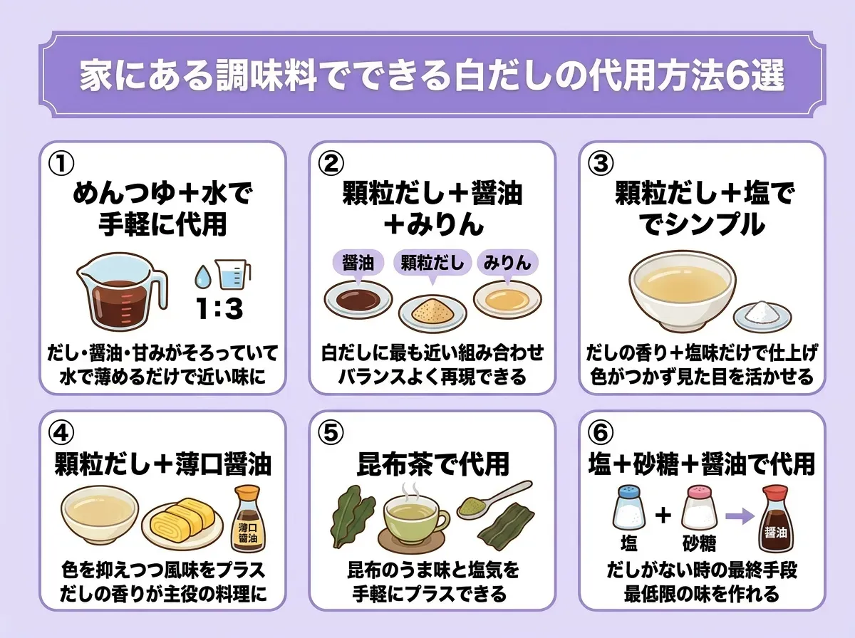 家にある調味料でできる白だしの代用方法