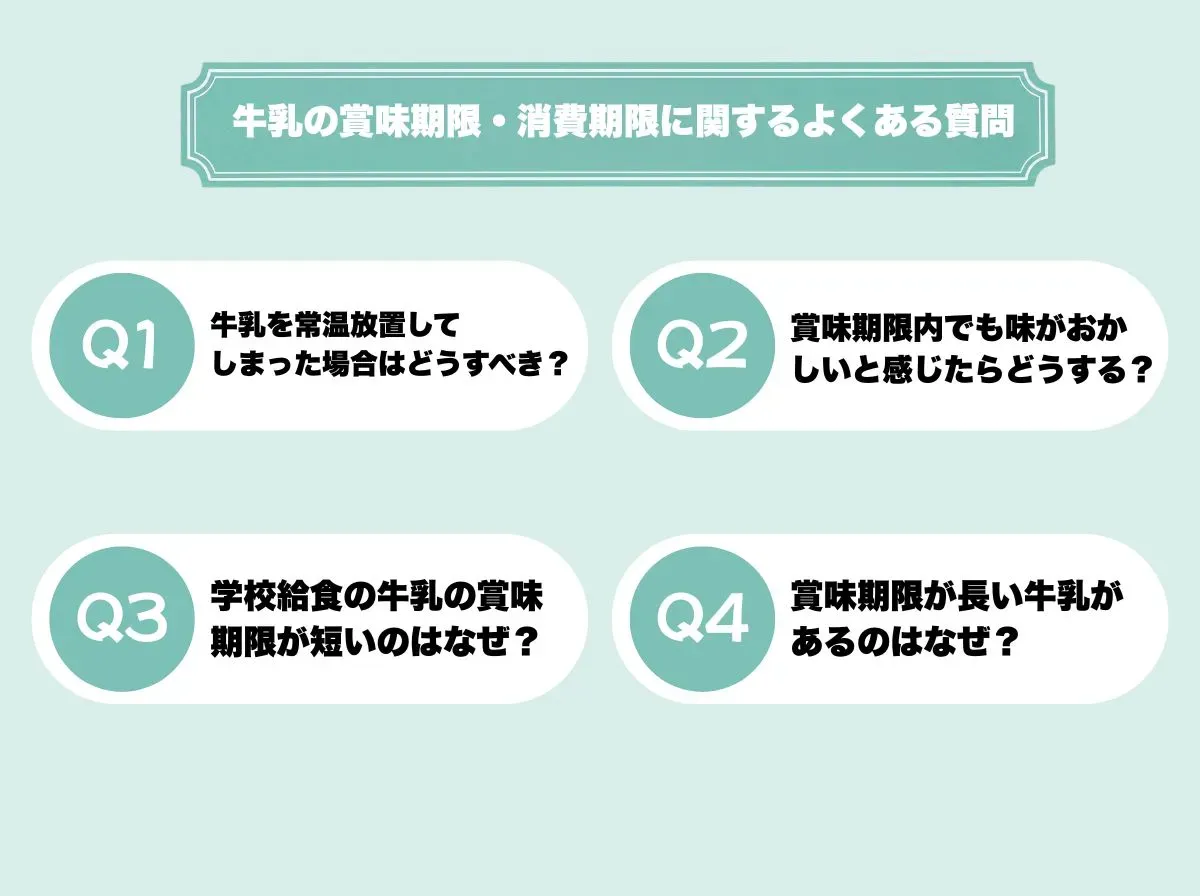牛乳の賞味期限・消費期限に関するよくある質問