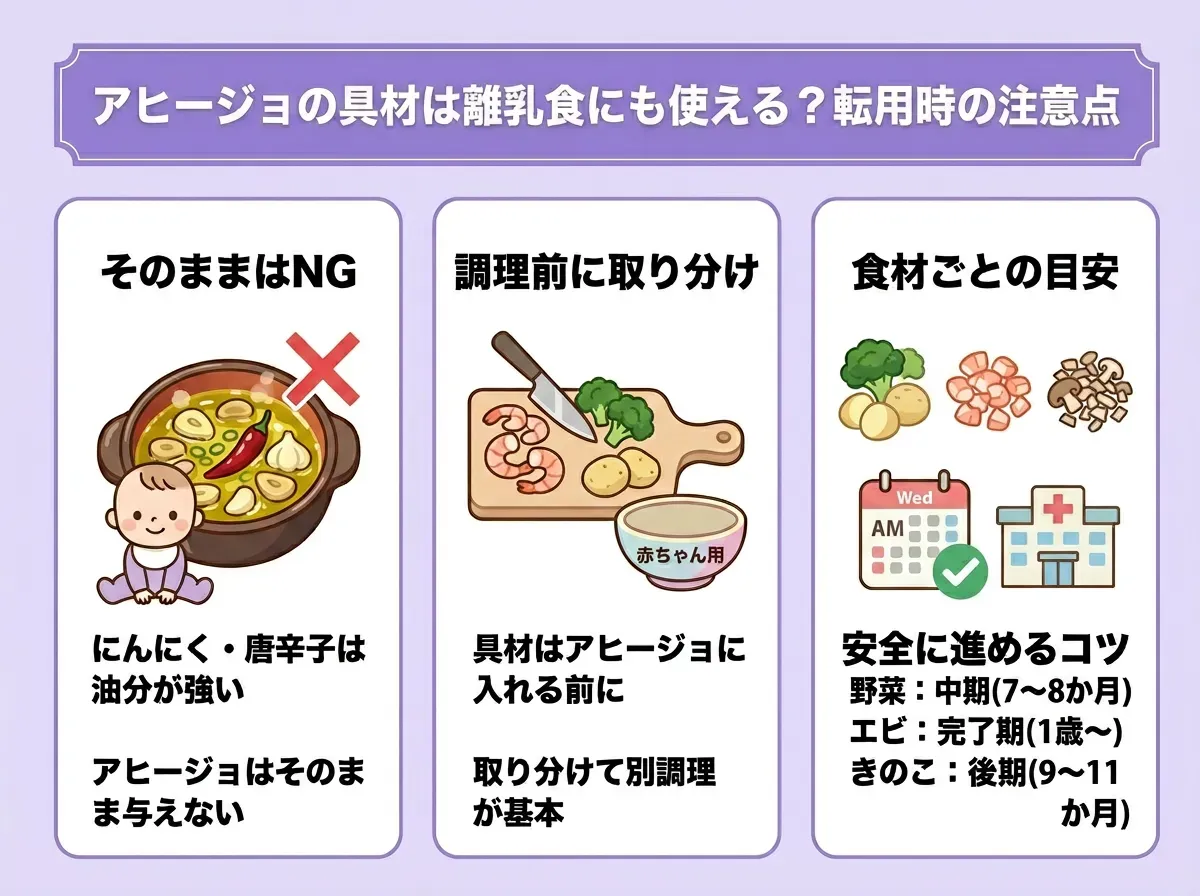 アヒージョの具材は離乳食にも使える?転用時の注意点