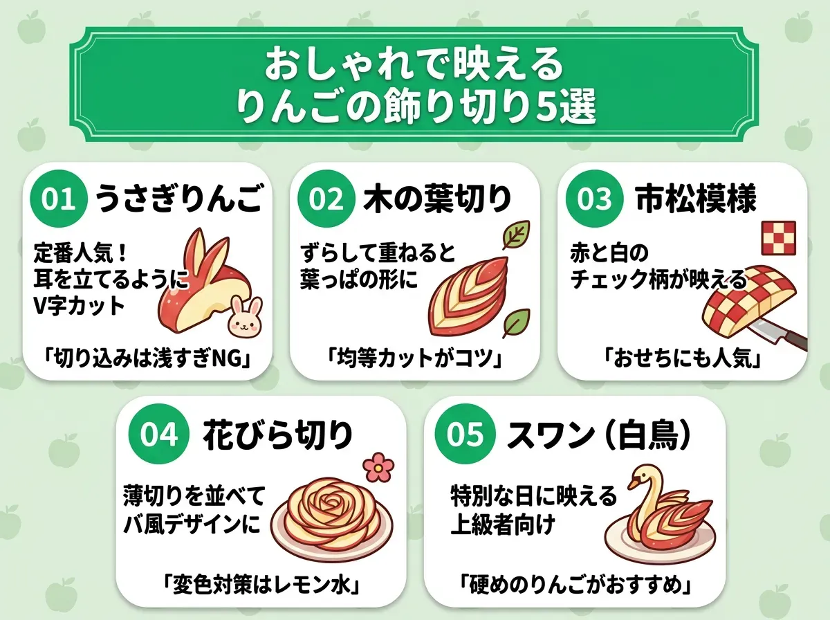 おしゃれで映えるりんごの飾り切り5選