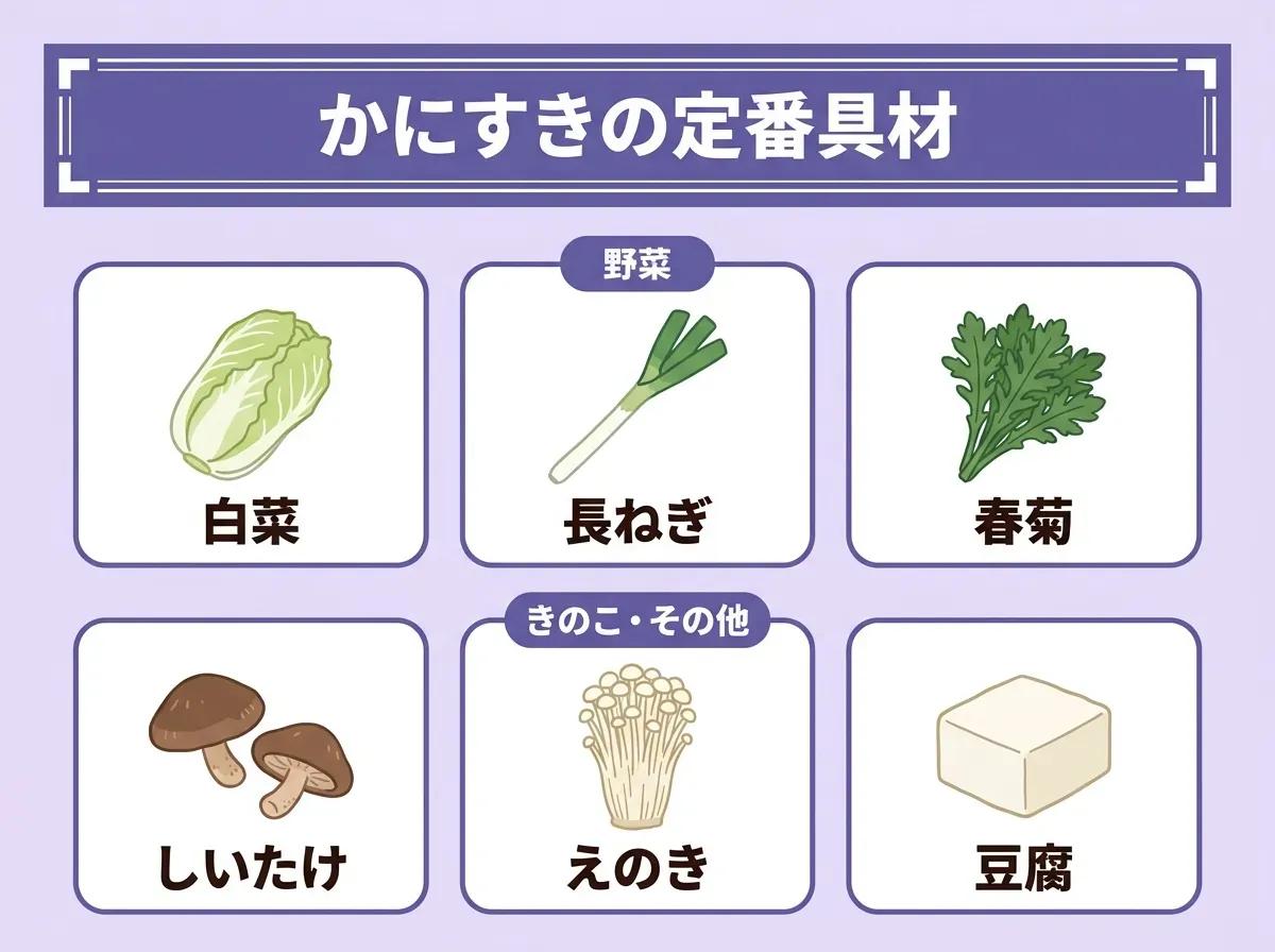 かにすきの定番具材