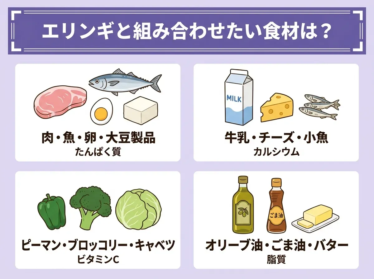 エリンギと組み合わせたい食材は?