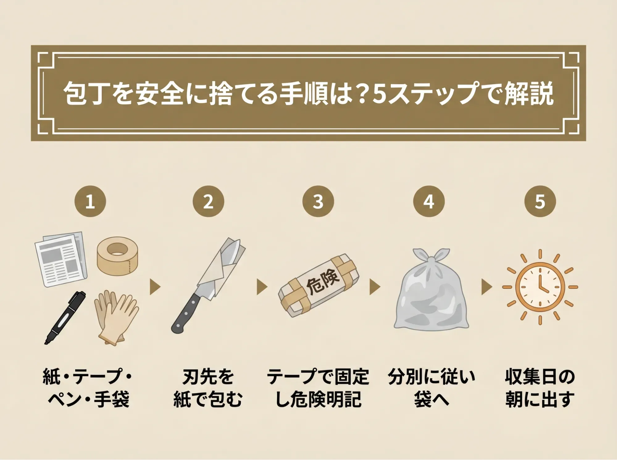 包丁を安全に捨てる手順は?5ステップで解説