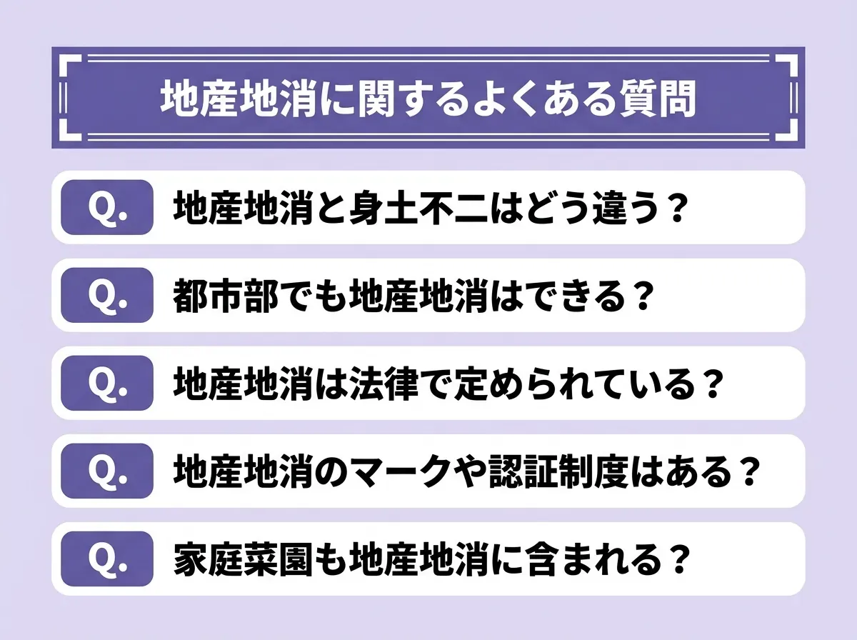 地産地消に関するよくある質問