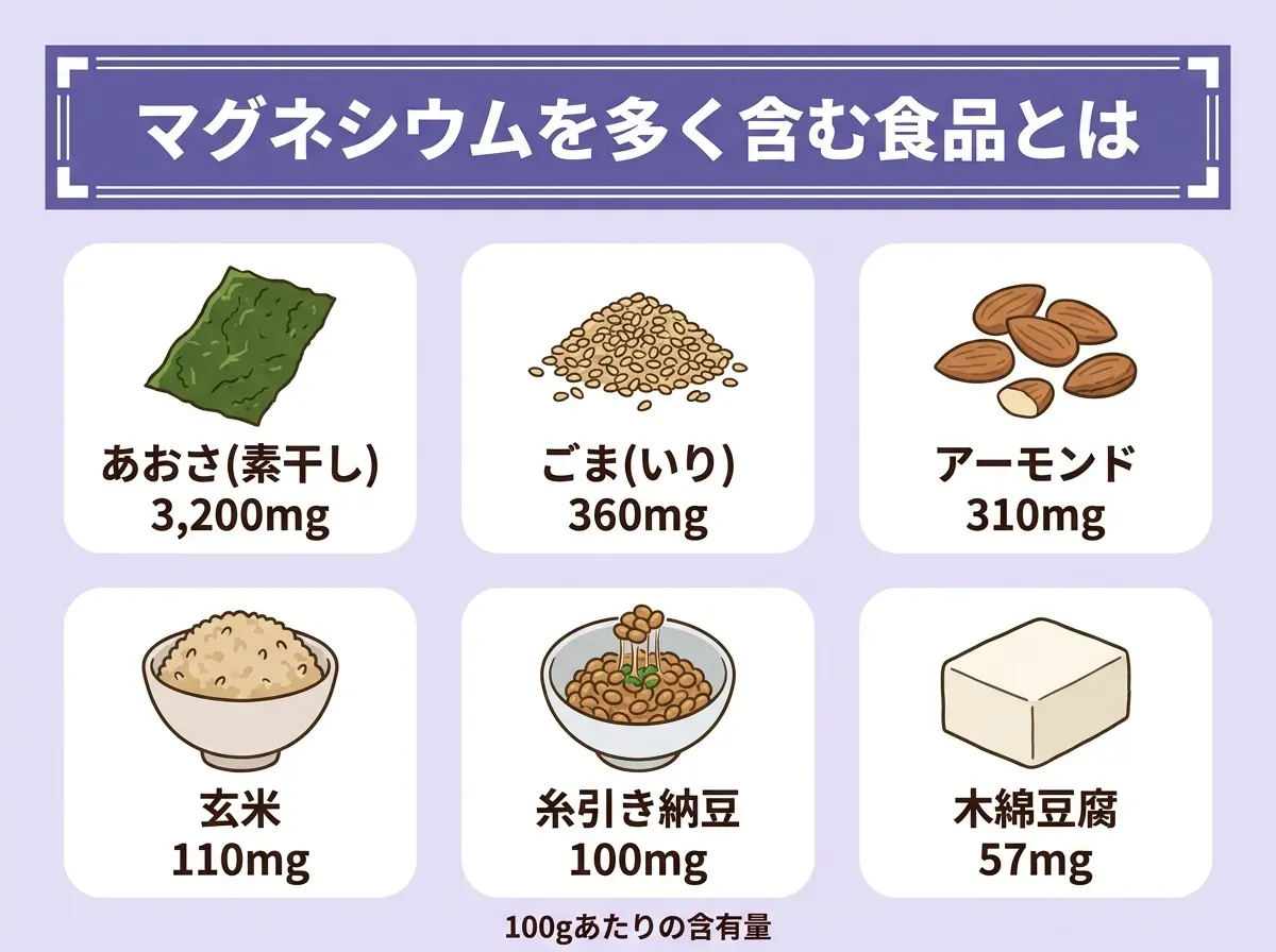 マグネシウムを多く含む食品とは