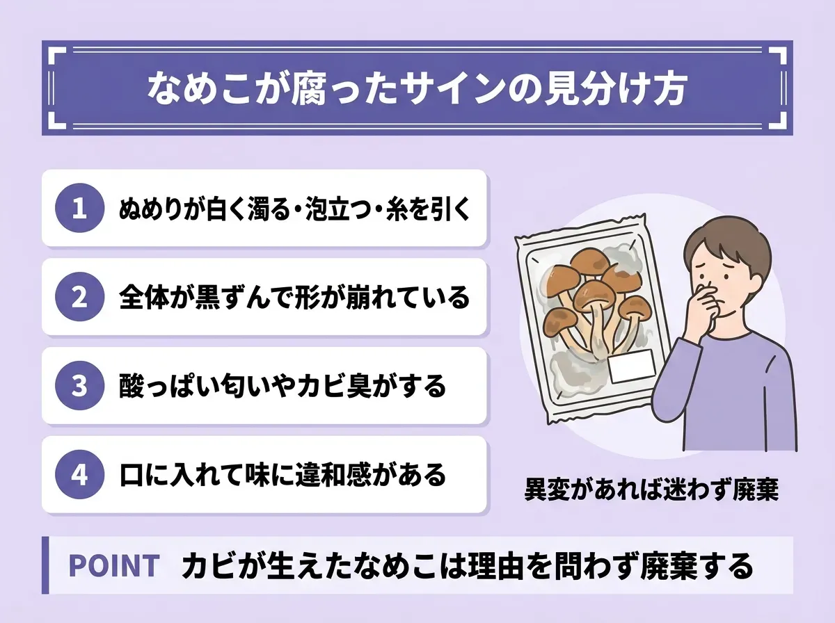 なめこが腐ったサインの見分け方