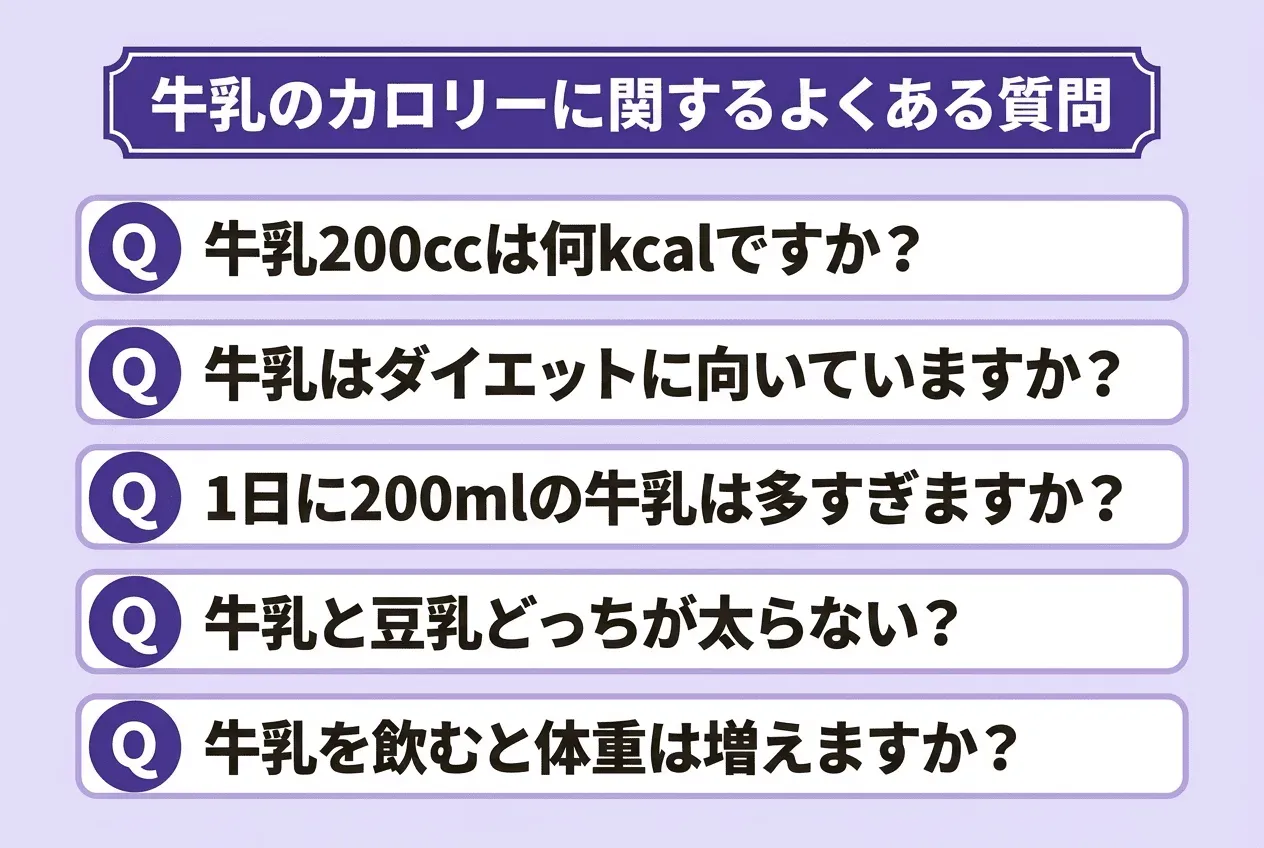 牛乳のカロリーに関するよくある質問