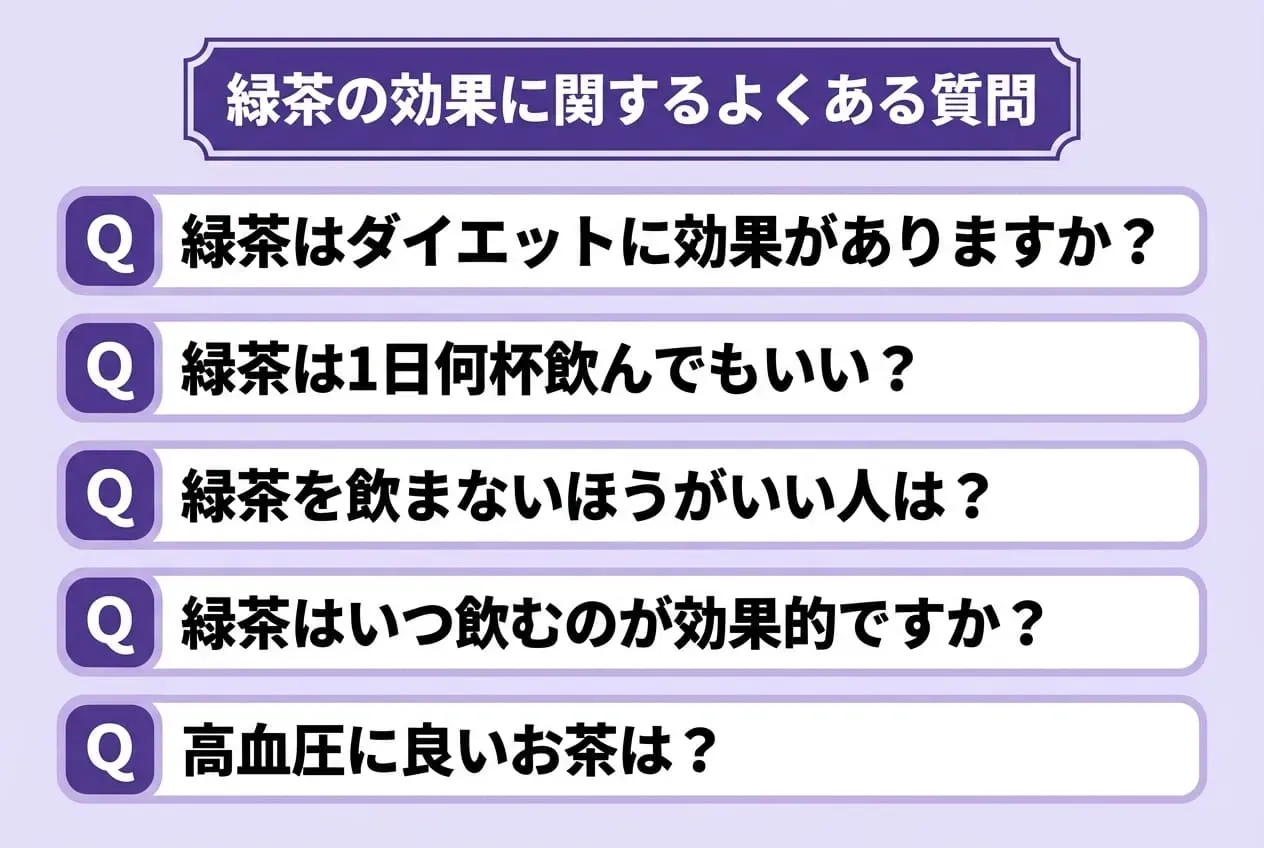 緑茶の効果に関するよくある質問