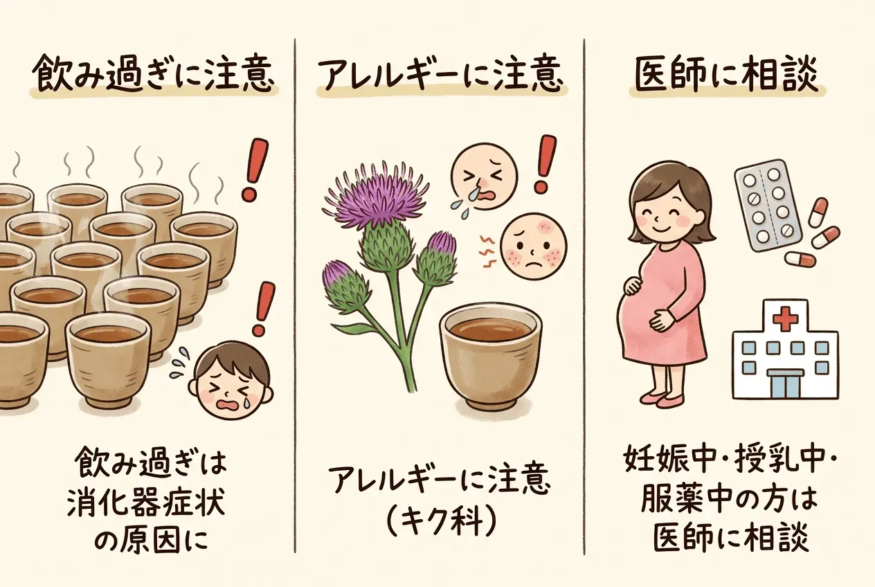 ごぼう茶を飲む際の注意点