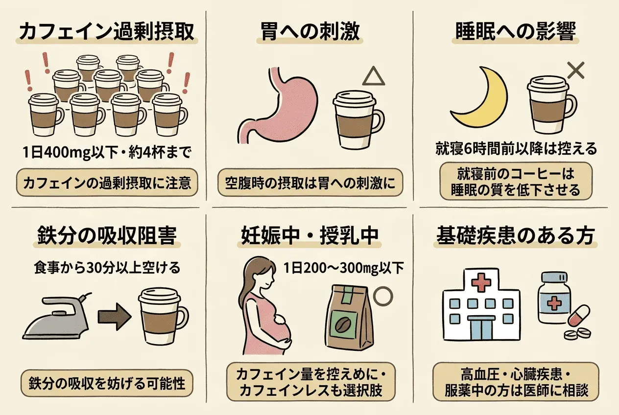 コーヒーを飲む際のデメリット・注意点