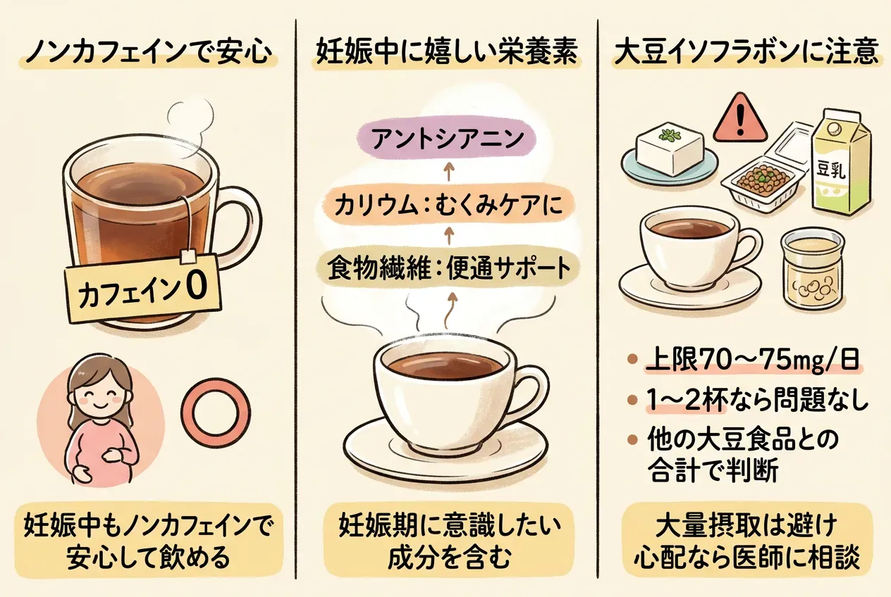 妊娠中に黒豆茶を飲んでも大丈夫?