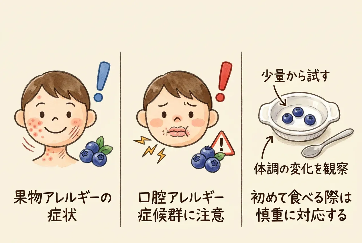 ブルーベリーによるアレルギーの可能性