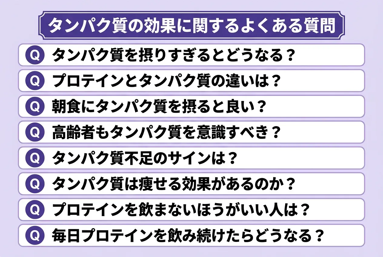 タンパク質の効果に関するよくある質問