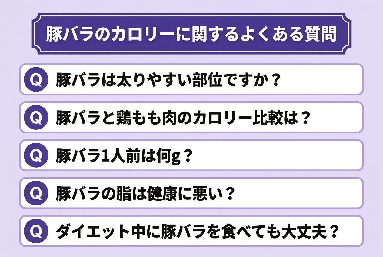 豚バラのカロリーに関するよくある質問