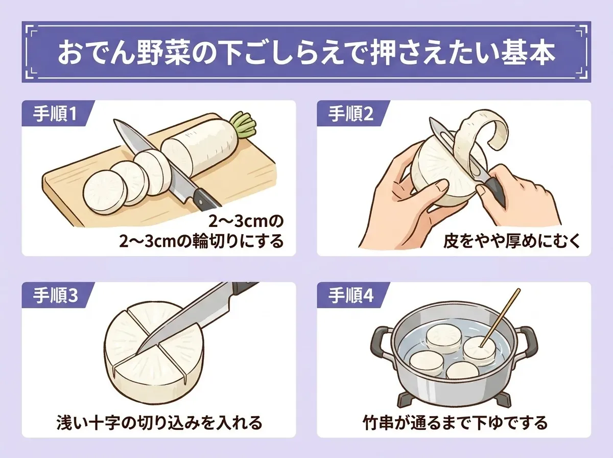 おでん野菜の下ごしらえで押さえたい基本