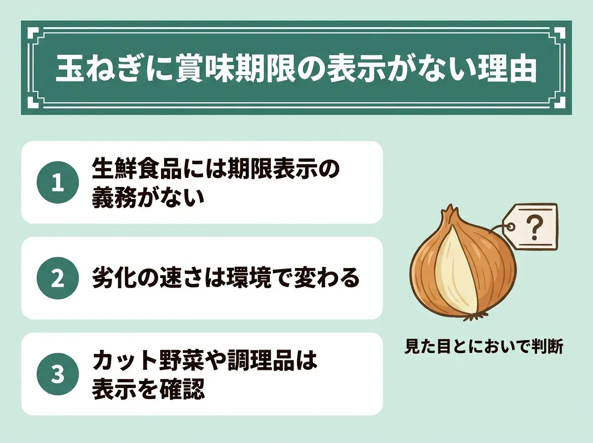 玉ねぎに賞味期限の表示がない理由