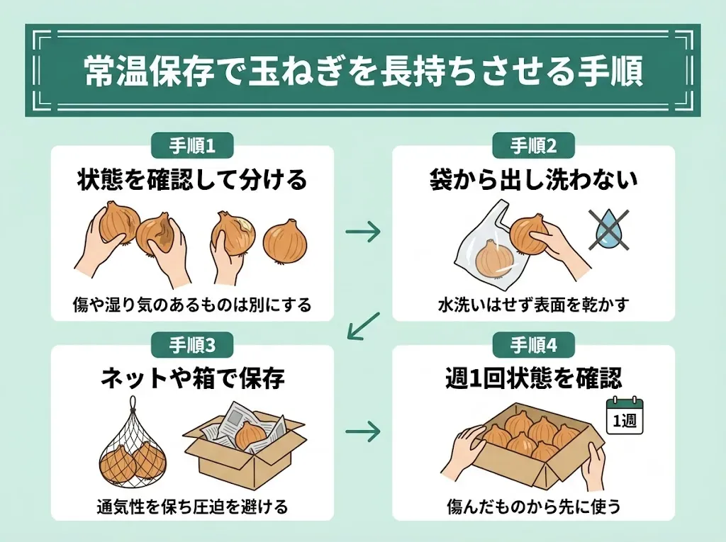 常温保存で玉ねぎを長持ちさせる手順
