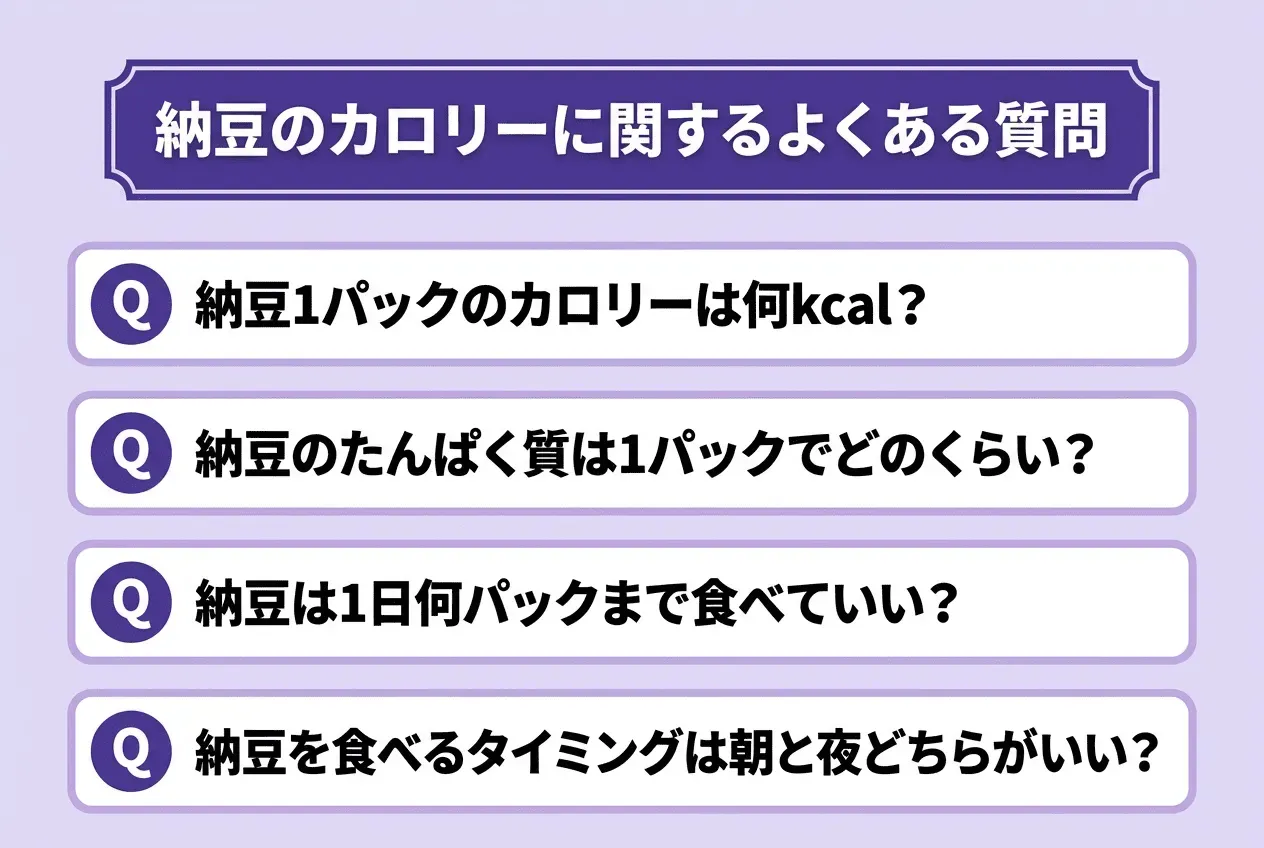 納豆のカロリーに関するよくある質問