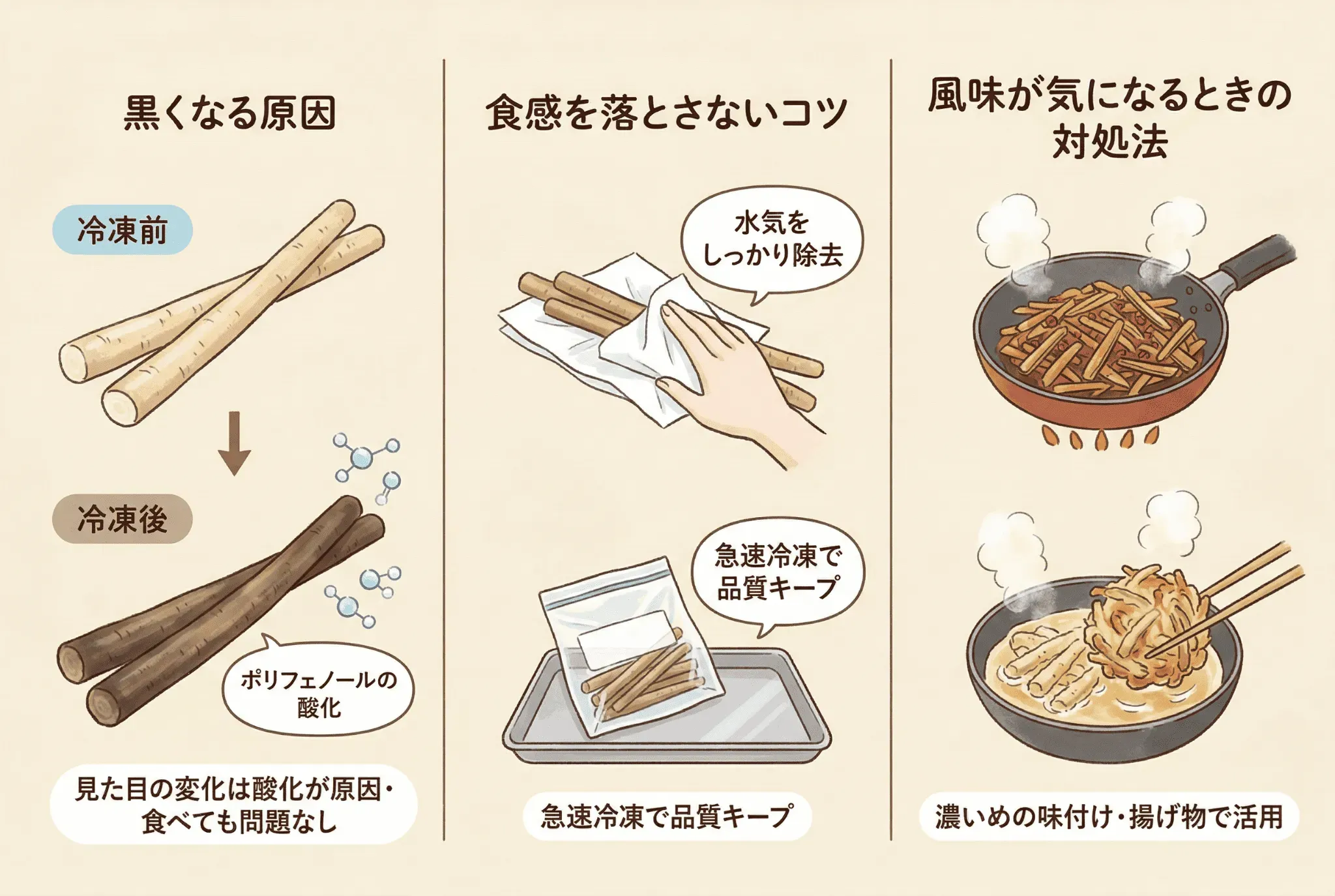 冷凍ごぼうの味や見た目が落ちる原因と対策